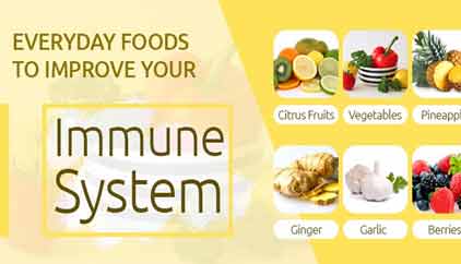 Improves immune system